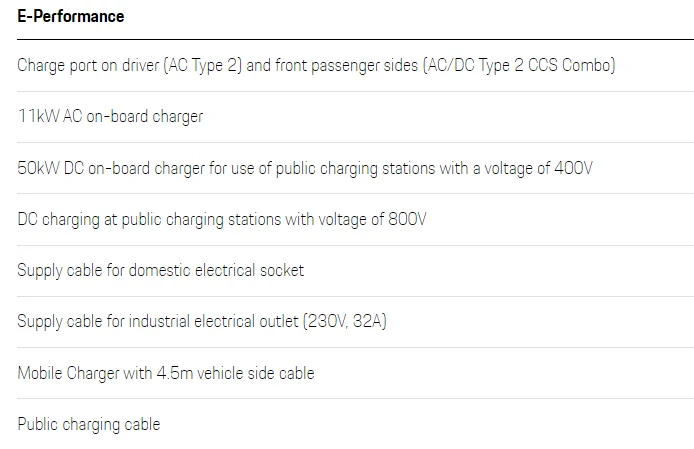 Porsche Taycan Newbie question on home chargers 1664435038448