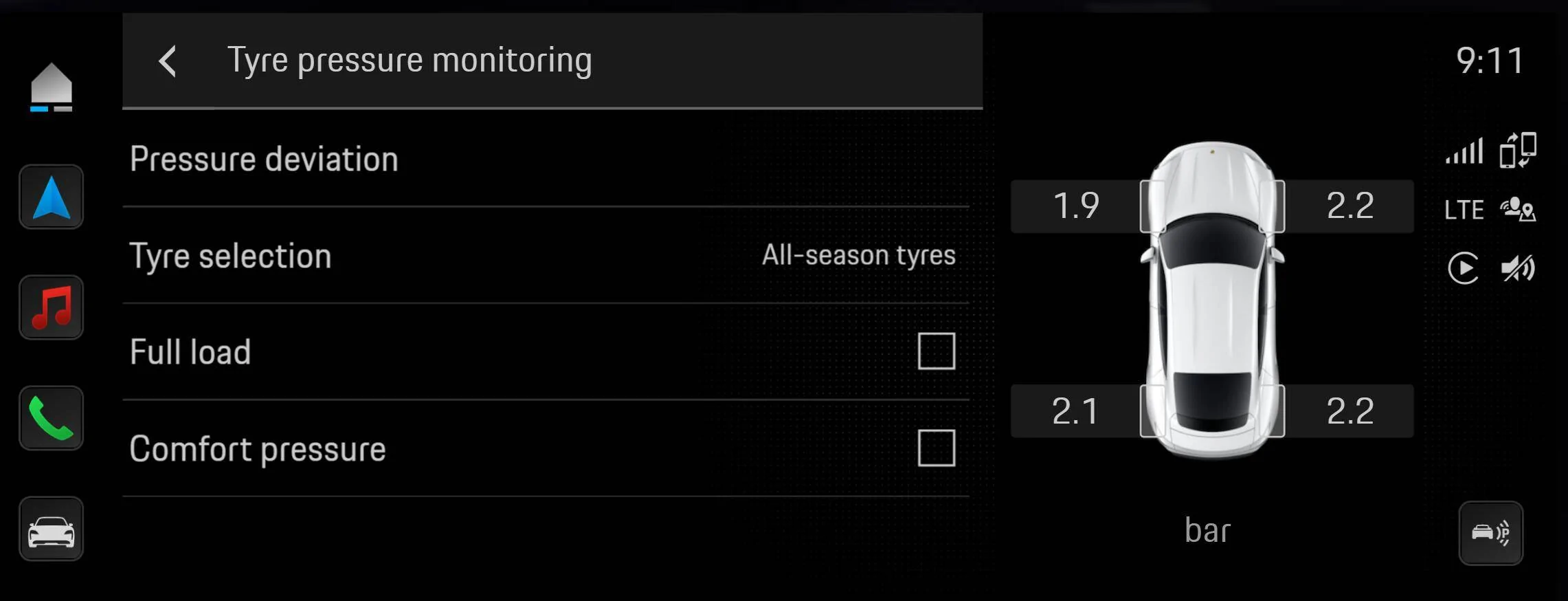 Porsche Taycan Correct recommended tire pressure for original Continental 20-inch all-season tires? 1664961573267