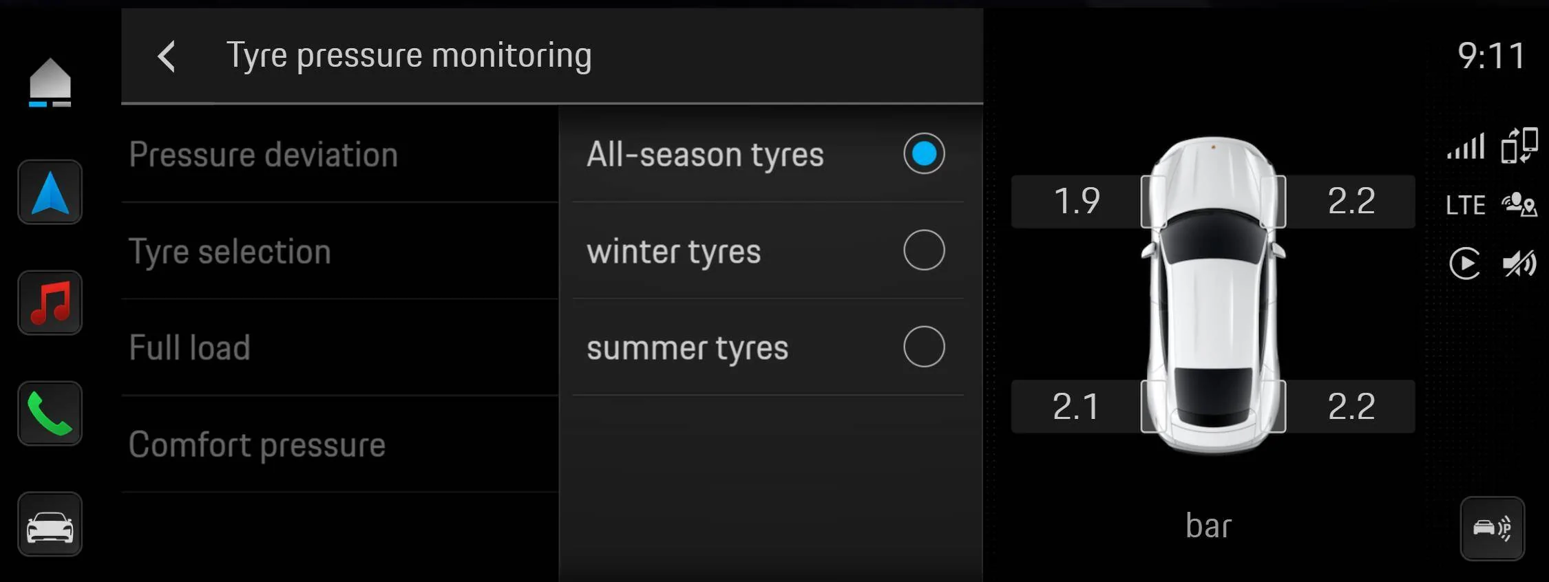 Porsche Taycan Correct recommended tire pressure for original Continental 20-inch all-season tires? 1664961927045