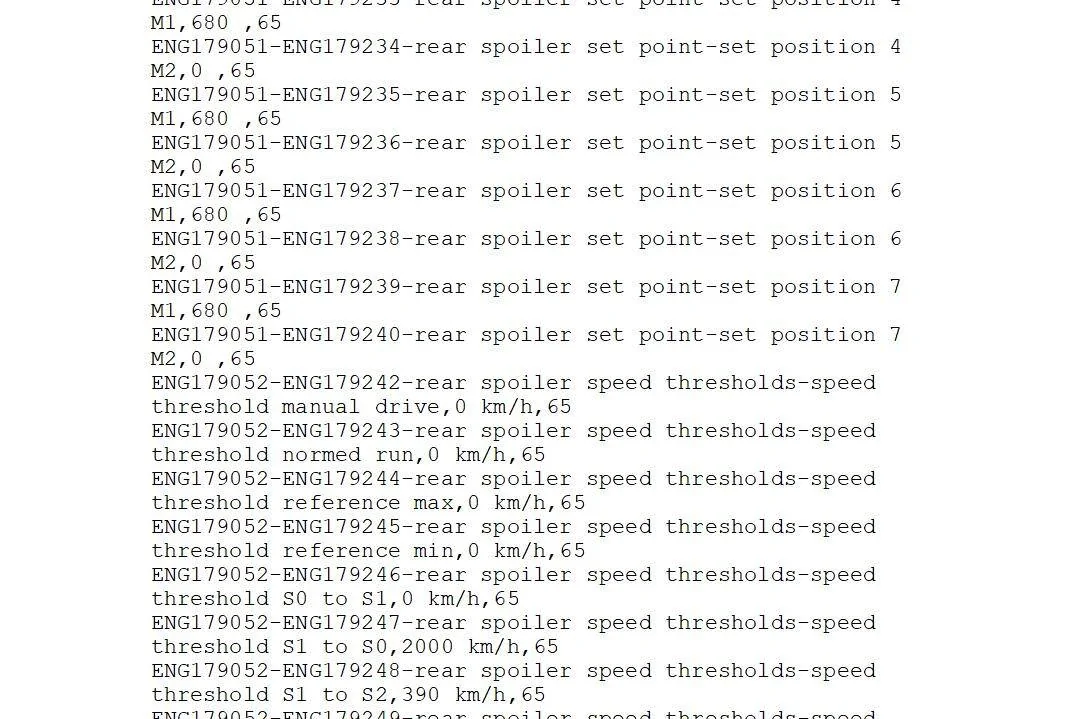 Porsche Taycan Lowering links? 1665238448693