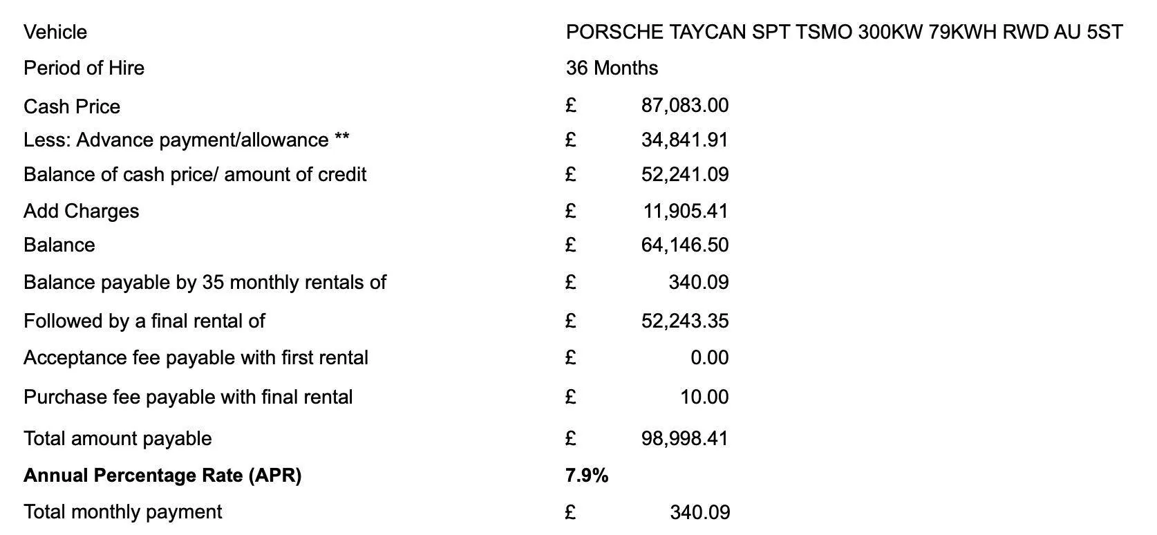Porsche Taycan PCP maximum deposit 1665514097299
