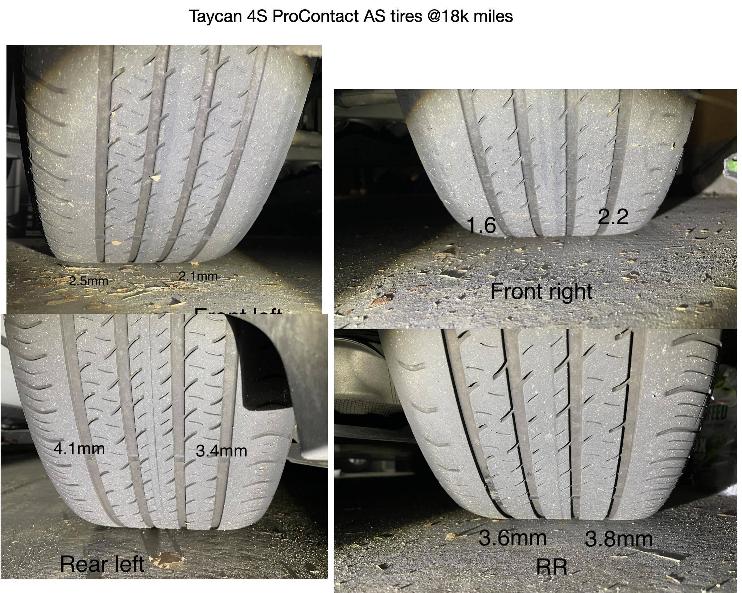 Porsche Taycan Check Your Tires! Screen Shot 2022-10-12 at 8.47.14 PM