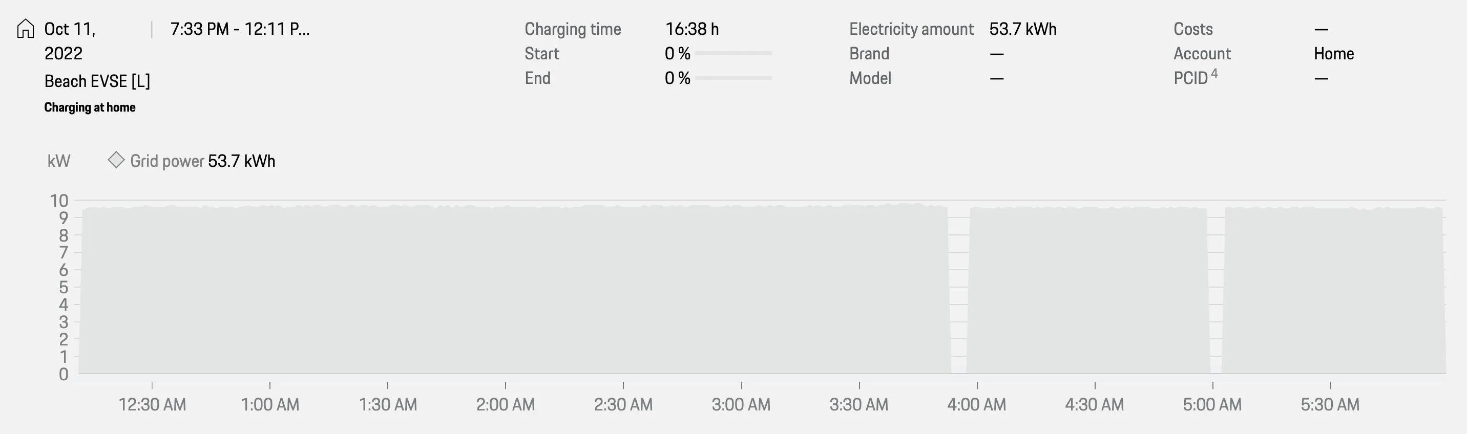 Porsche Taycan Need a Class Action Lawsuit - Porsche Mobile Charger Screen Shot 2022-10-13 at 3.27.29 PM