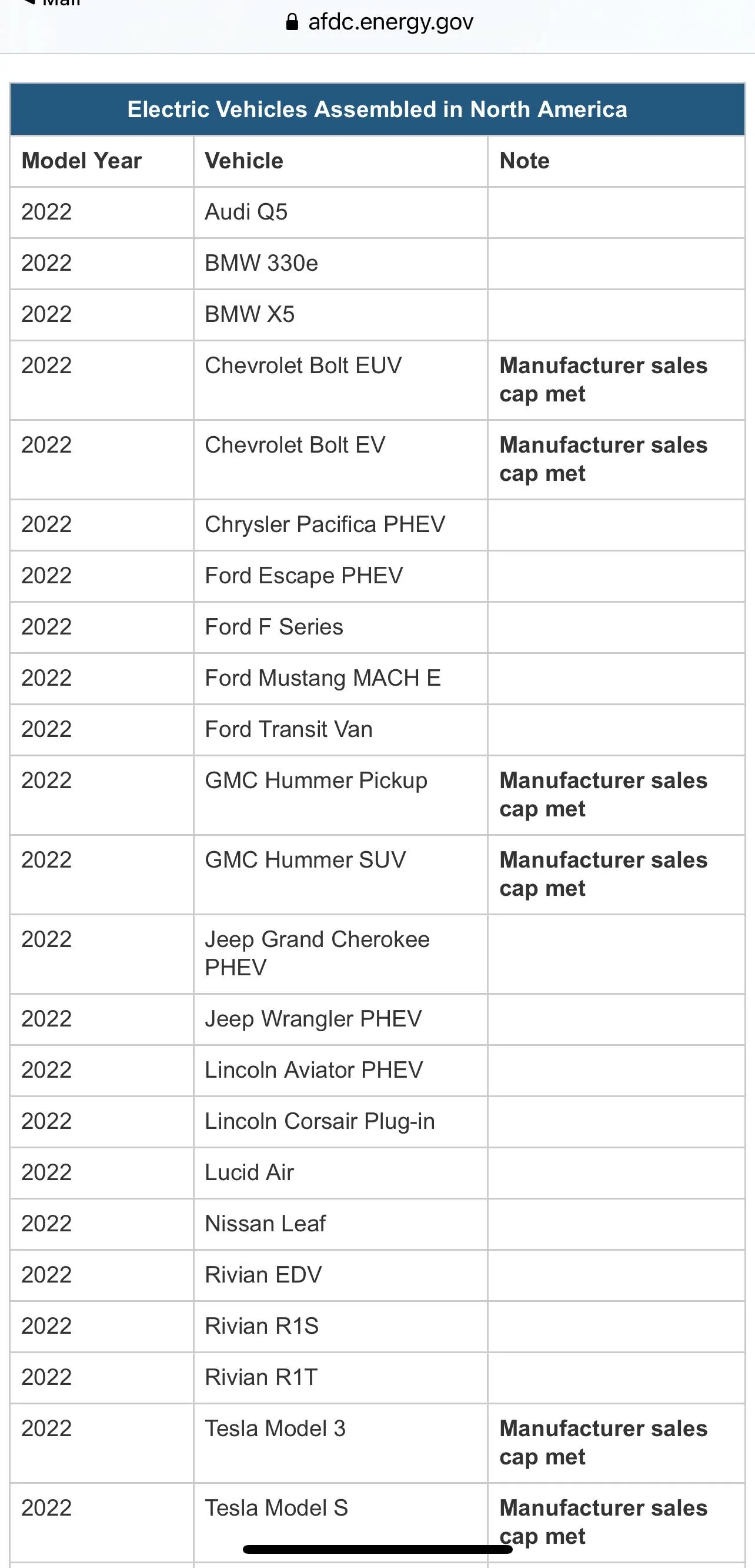 Porsche Taycan U.S. Federal Tax Credit Question 8FA61D99-8ED3-482A-AB91-D14EF3F85490