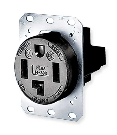 Porsche Taycan Charging from dryer plug 5073D114-85EE-48F7-A047-9BD9B6D23C7A