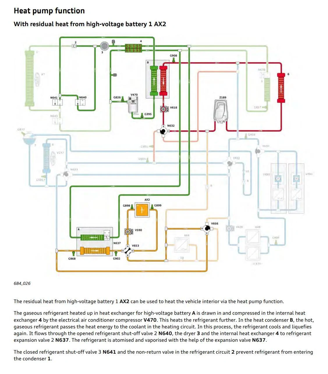 Porsche Taycan 📒 Exhaustive documents of J1 platform Audi E-tron GT / Taycan [250 pages of detailed technical information] 1667897831679