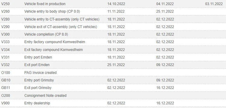 Porsche Taycan BOSE Delays EB0D6C43-4B62-4E17-ADF3-DBF752B99CAC