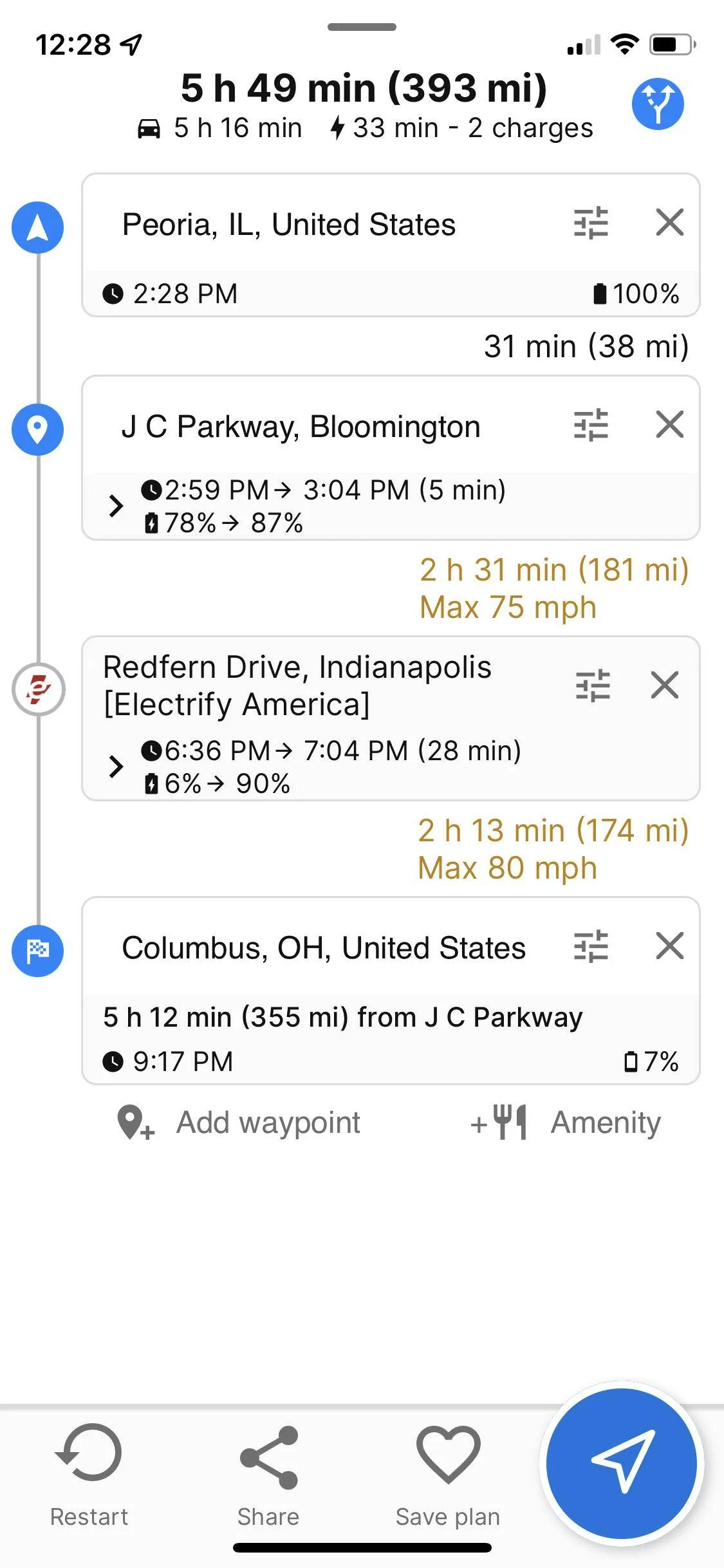Porsche Taycan Trip Report: my first relative long distance trip - about 350 miles DD0F4AA1-314E-468A-AD26-3466092D6421