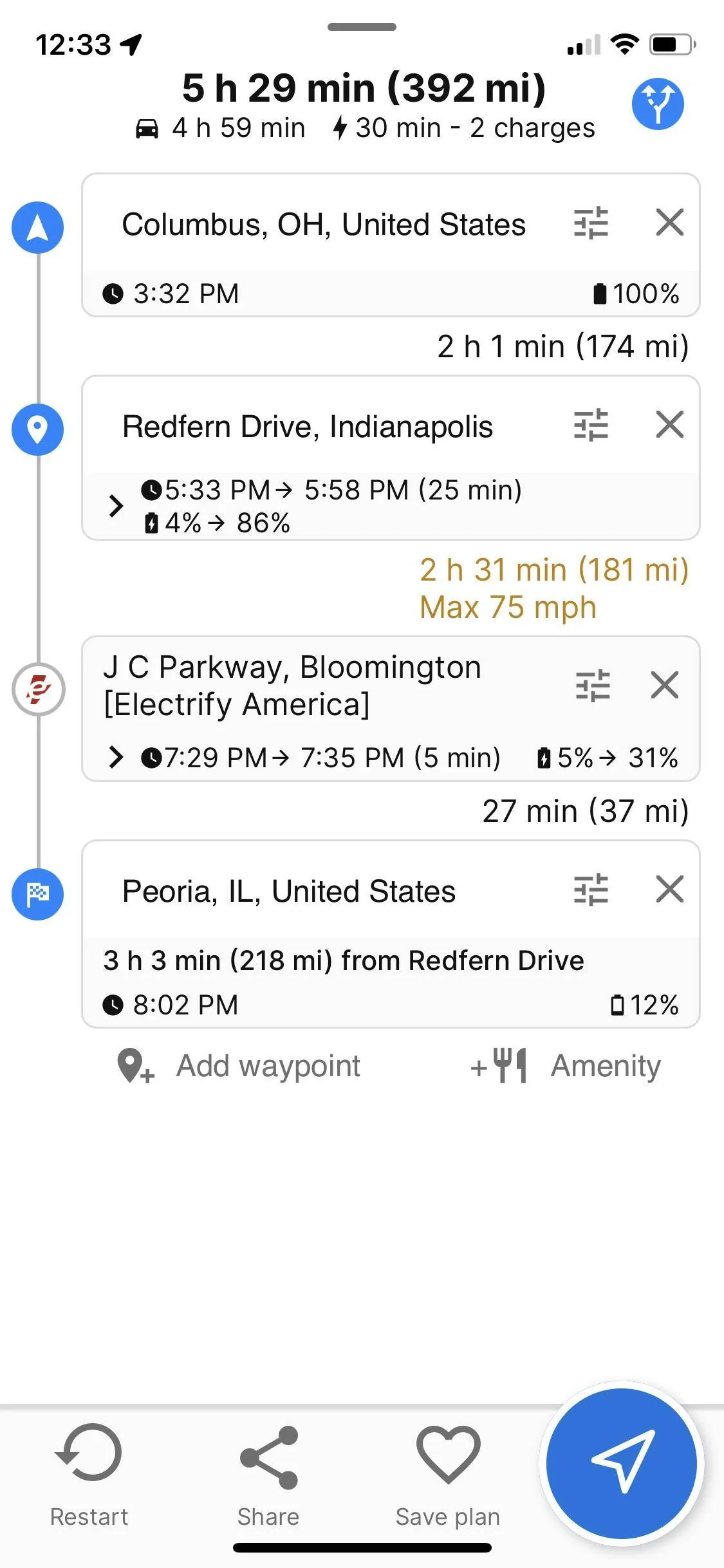 Porsche Taycan Trip Report: my first relative long distance trip - about 350 miles E2BE4CDF-49C5-4007-A33A-59EE0D938C3B