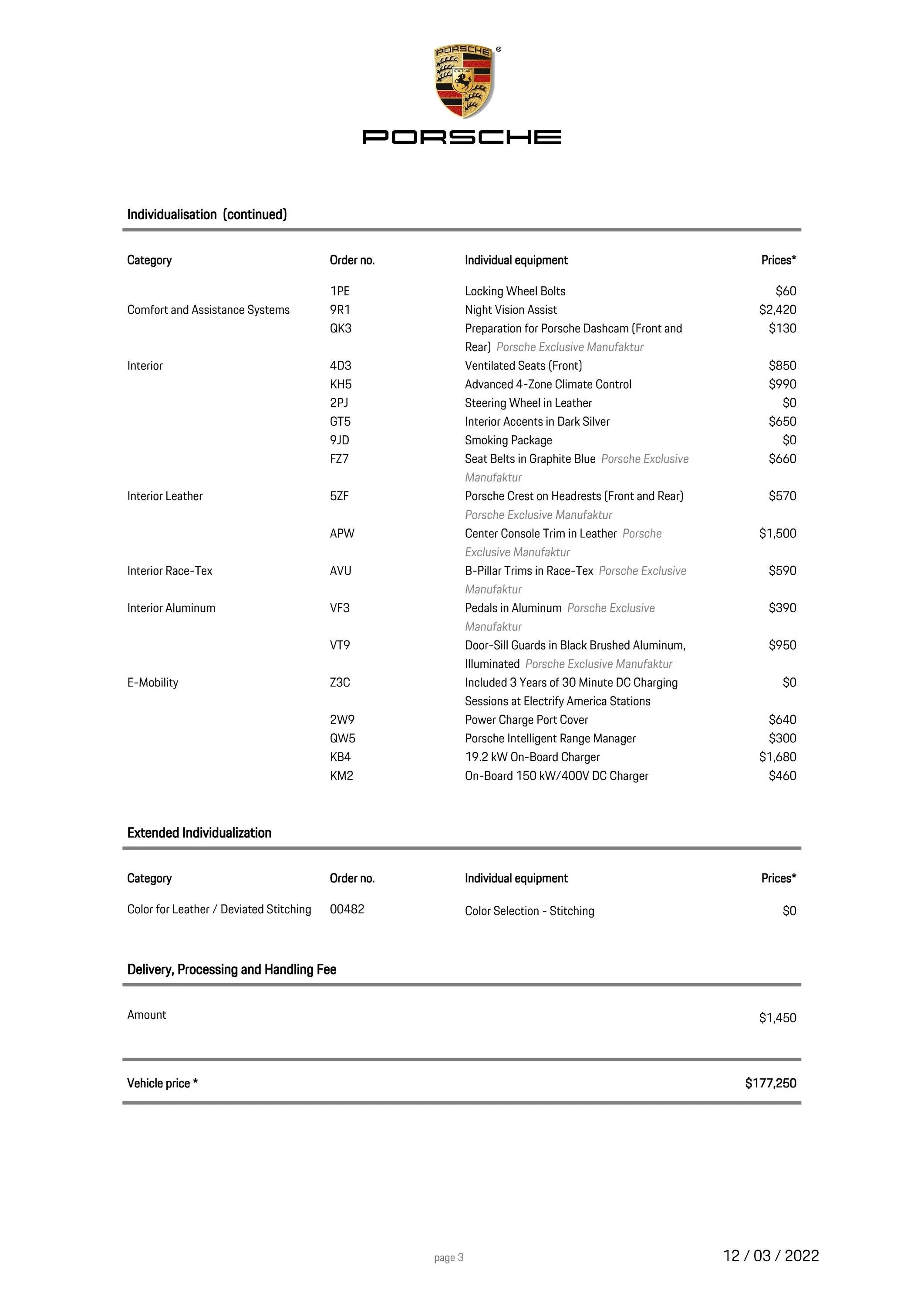 Porsche Taycan GTS Allocation received! Build comments? GTS v3 pg2