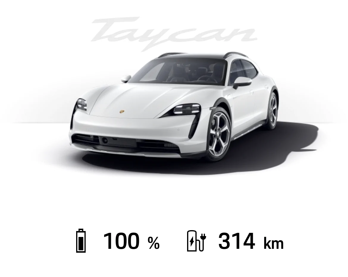 Porsche Taycan Swapped my 21” Goodyear Eagle F1 tyres for 20” P Zero winters today - impressions 1670410358982