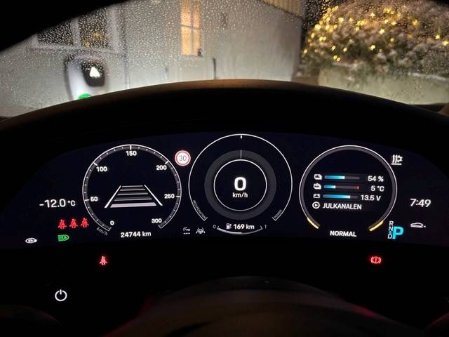 Porsche Taycan Winter And Cold Temperature Weather EV Range Loss - % loss in popular models (chart) -12