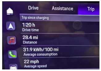 Porsche Taycan Did you get a fully charged battery at delivery? 1671337802280