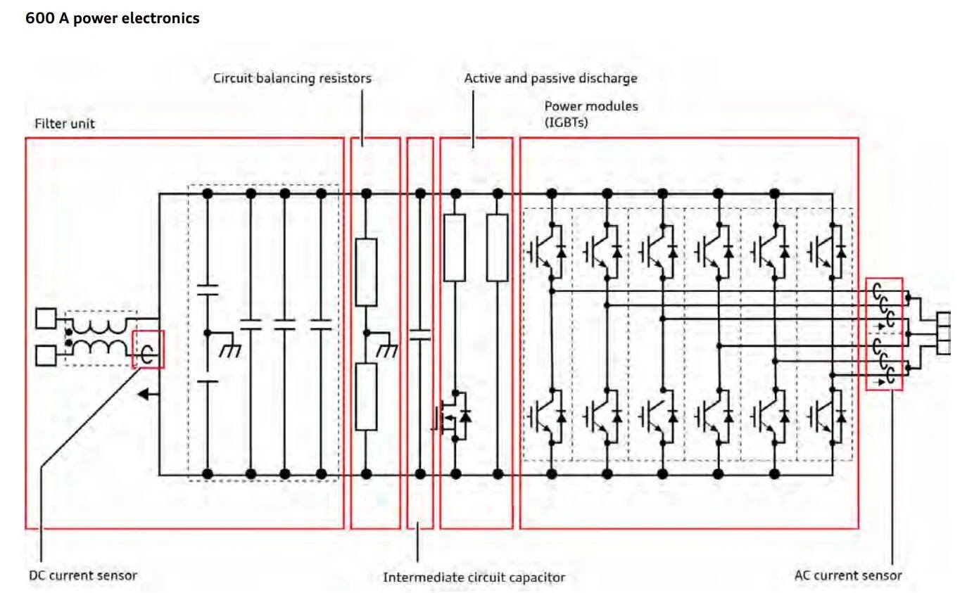 Porsche Taycan First true BEV tuning available? HGP-Turbo software for maximum battery performance / acceleration & raising Vmax speed limiter (for RS Etron-GT) 1671467545068