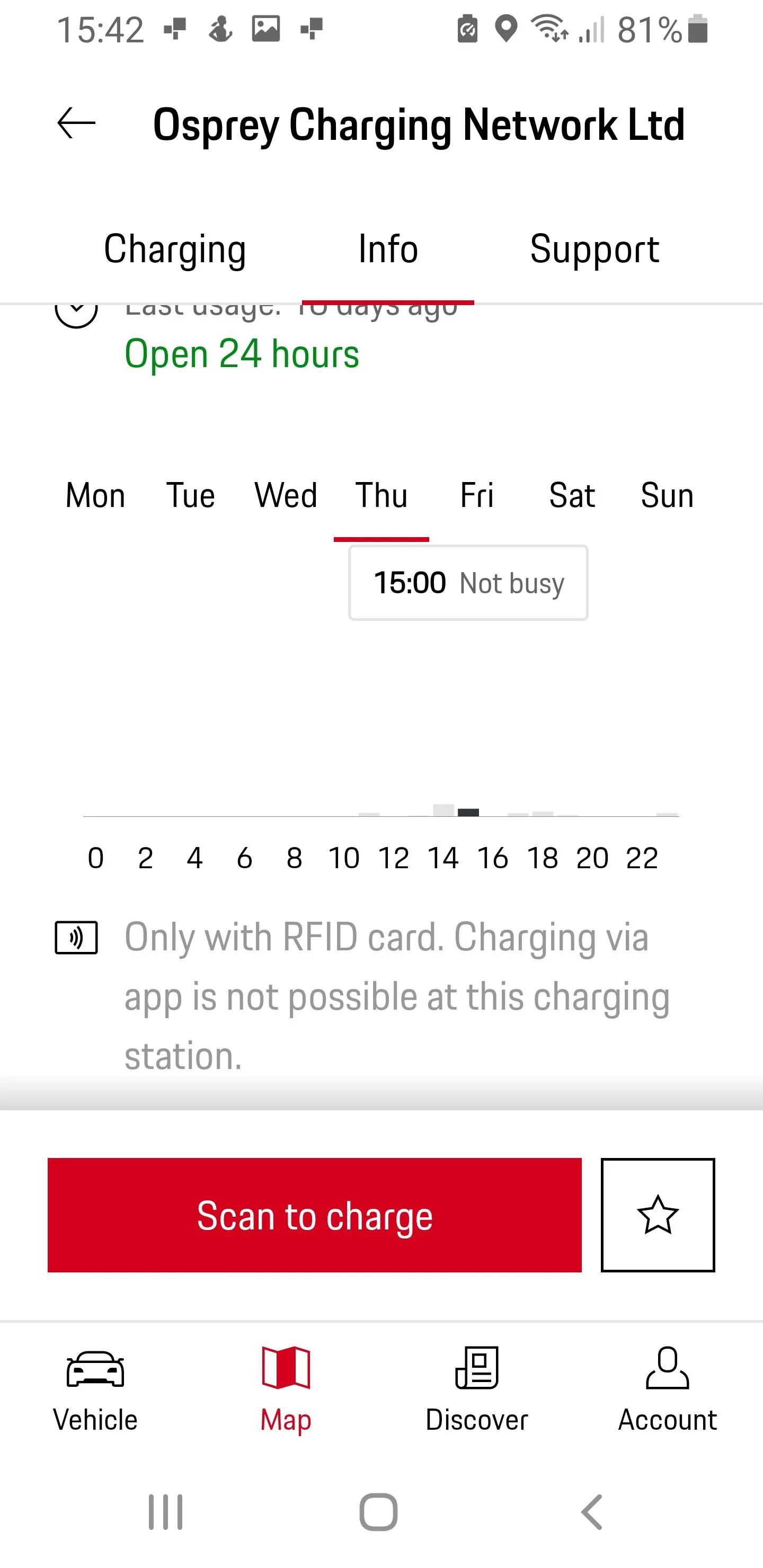 Porsche Taycan UK Charging Anxiety Screenshot_20230105-154215_My Porsch
