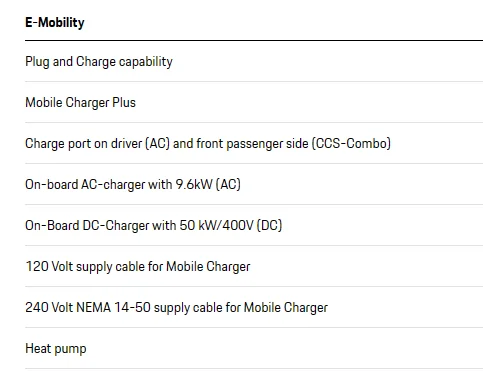 Porsche Taycan Charging rate? First time … 1673140450877