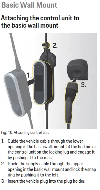 Porsche Taycan PMCC Dimensions when mounted in the wall bracket please. Thanks 1673520934131