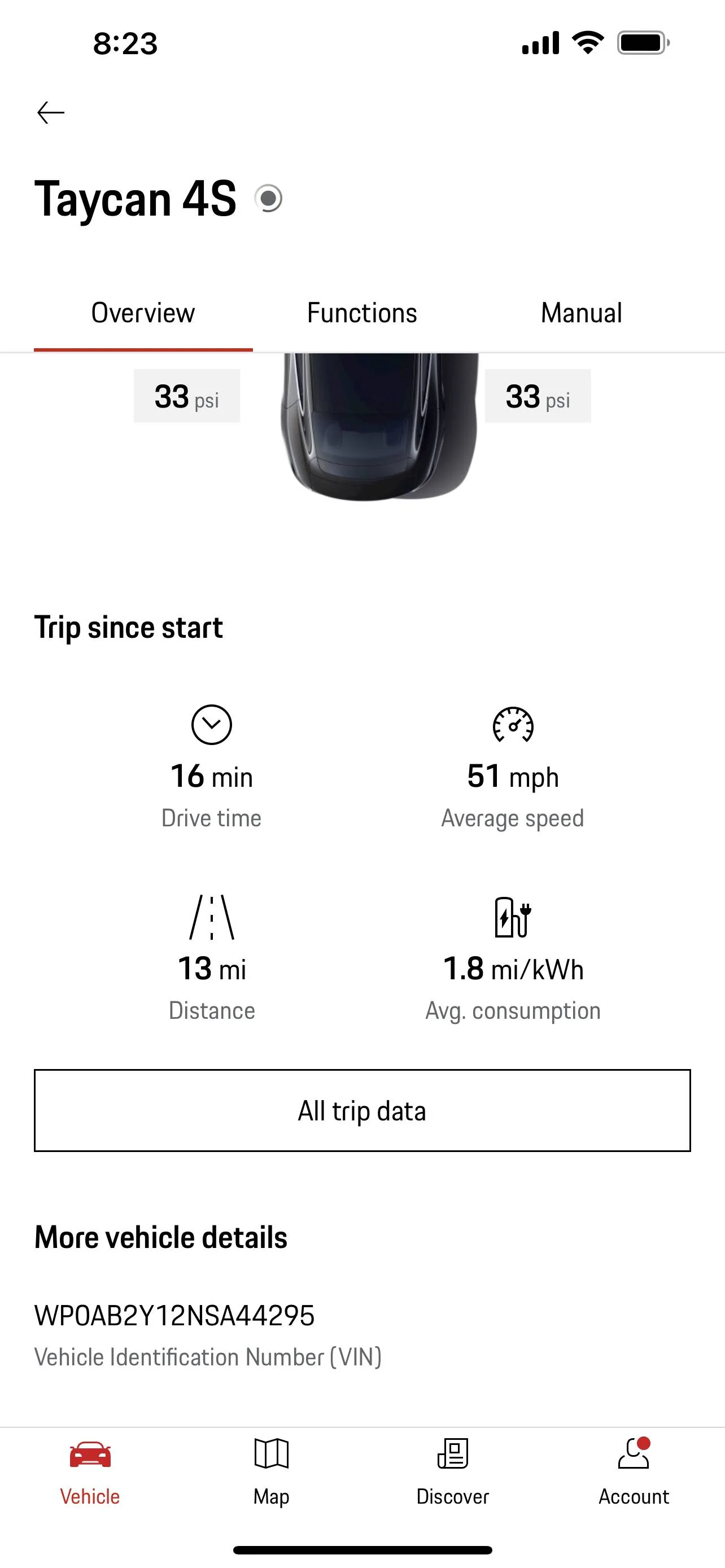 Porsche Taycan Heavy right foot club Image3