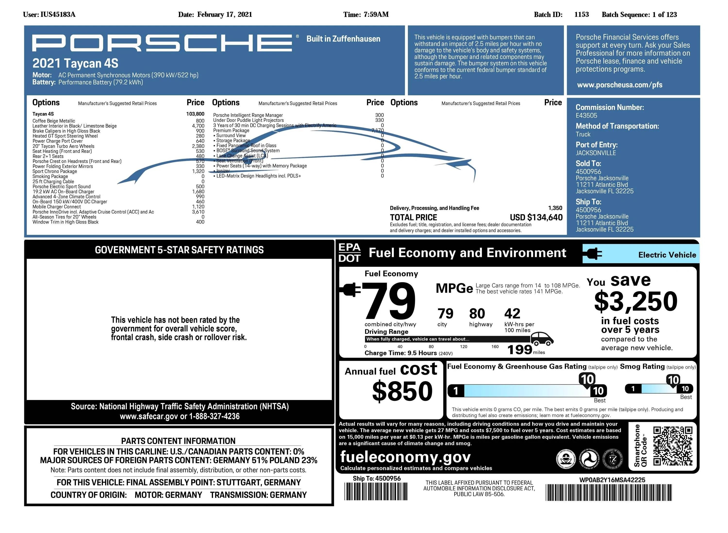 Porsche Taycan 2021 4S taycan
