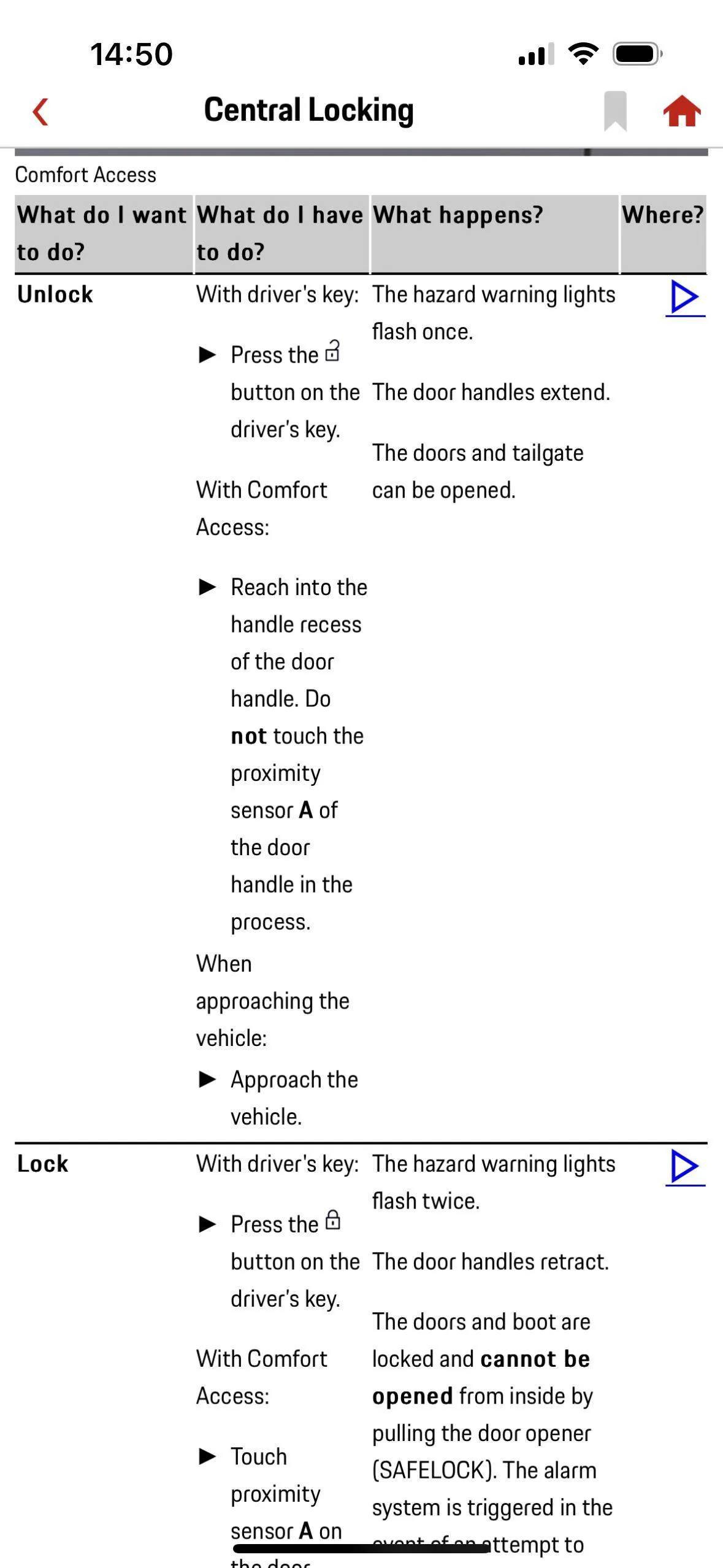 Porsche Taycan Comfort access via function on demand B86BD0B7-EEB9-4C52-9031-5A3223CAAB11