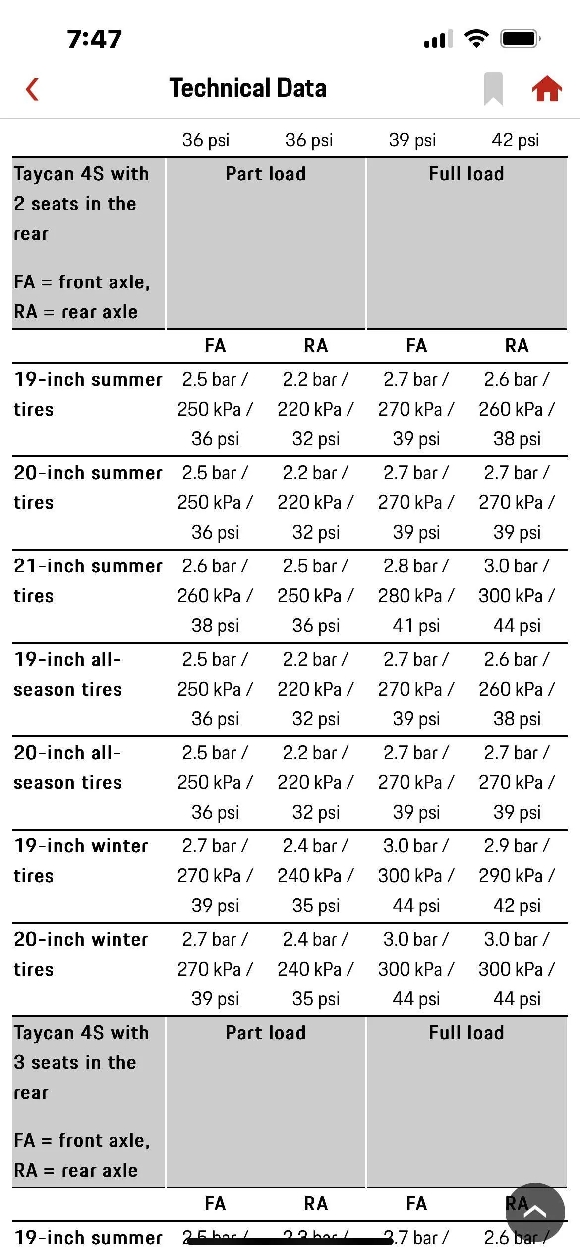 Porsche Taycan Technical data missing from manual in My Porsche app IMG_0183