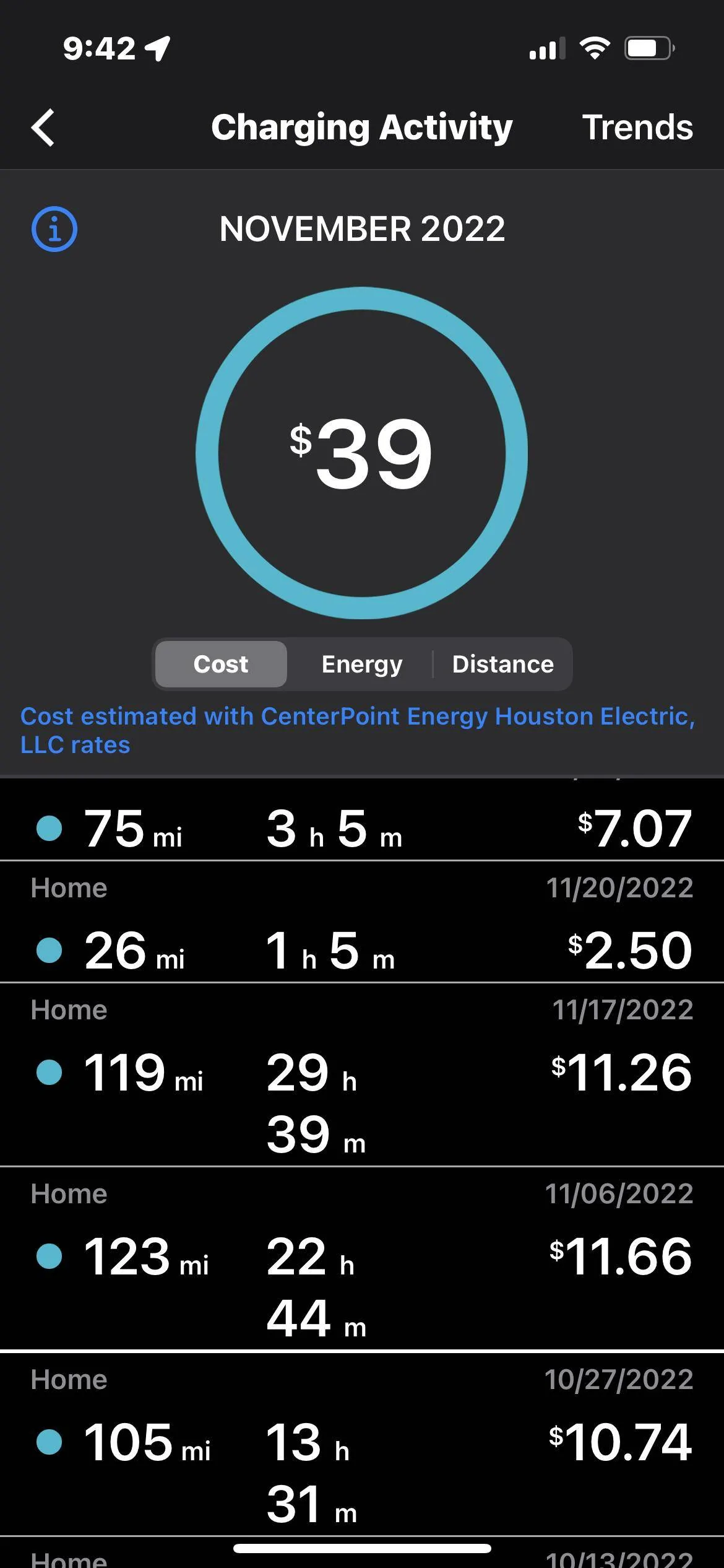 Porsche Taycan May Charging Log IMG_0239