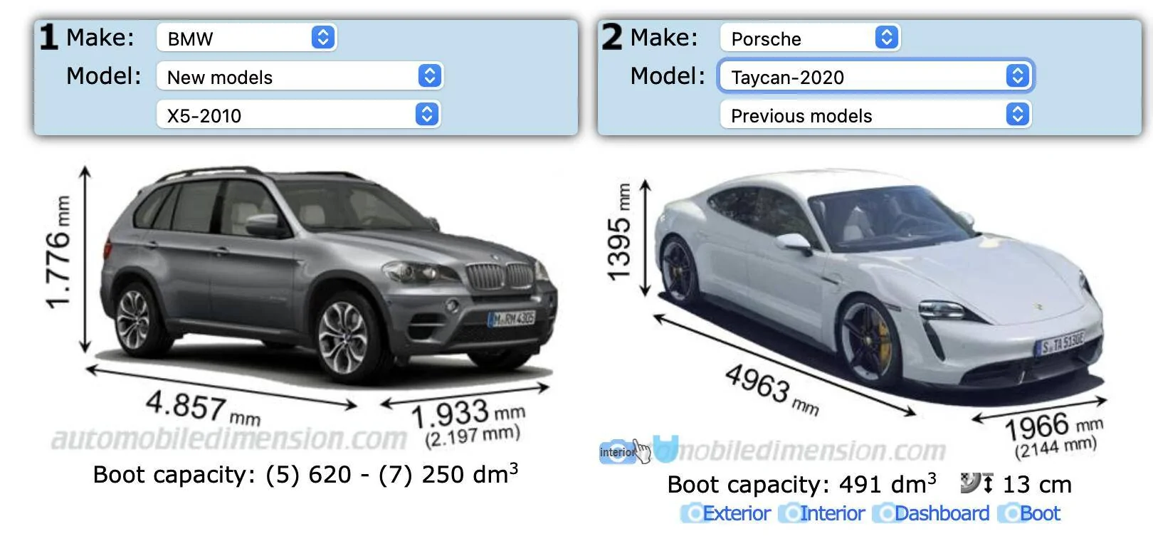Porsche Taycan Taycan Owners and Very Narrow Lanes Screenshot 2023-02-02 at 14.52.48