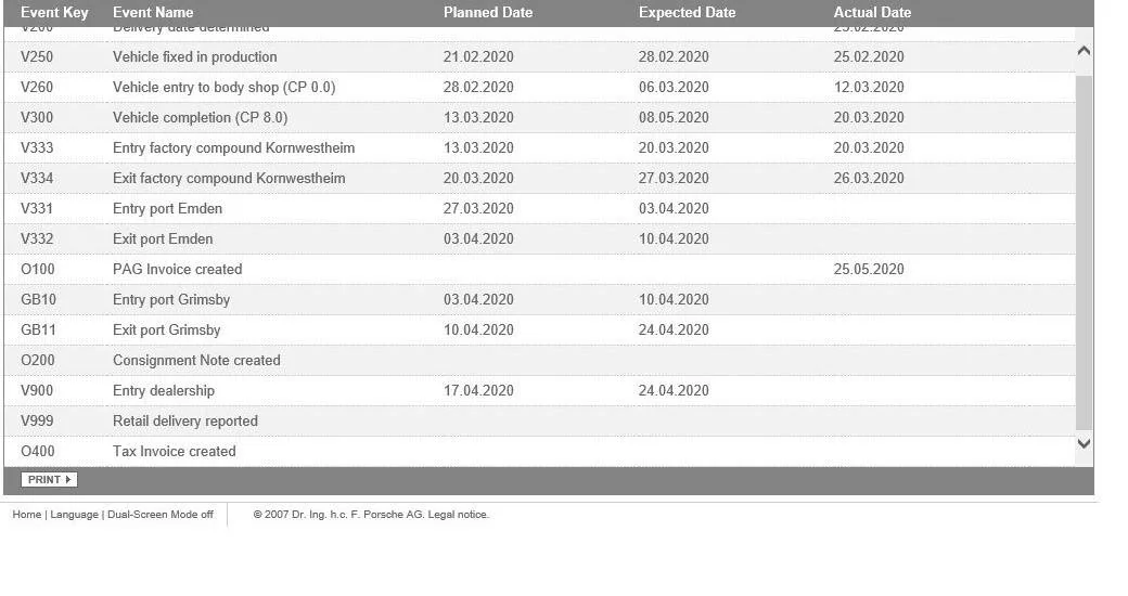 Porsche Taycan Uk Delivery Updates Latest 2