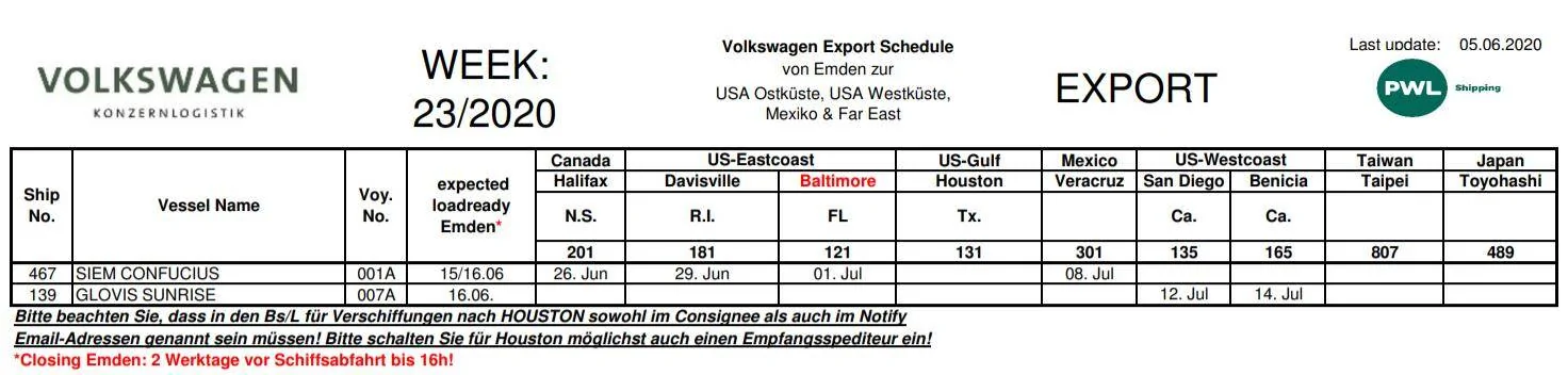 Porsche Taycan Taycan Order Tracking Guide (V Codes / Status Explained) 1591383304838