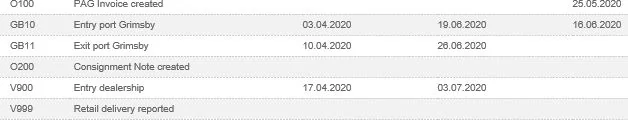 Porsche Taycan Uk Delivery Updates C20F2945-B2BE-4D64-94B6-409995BC403C