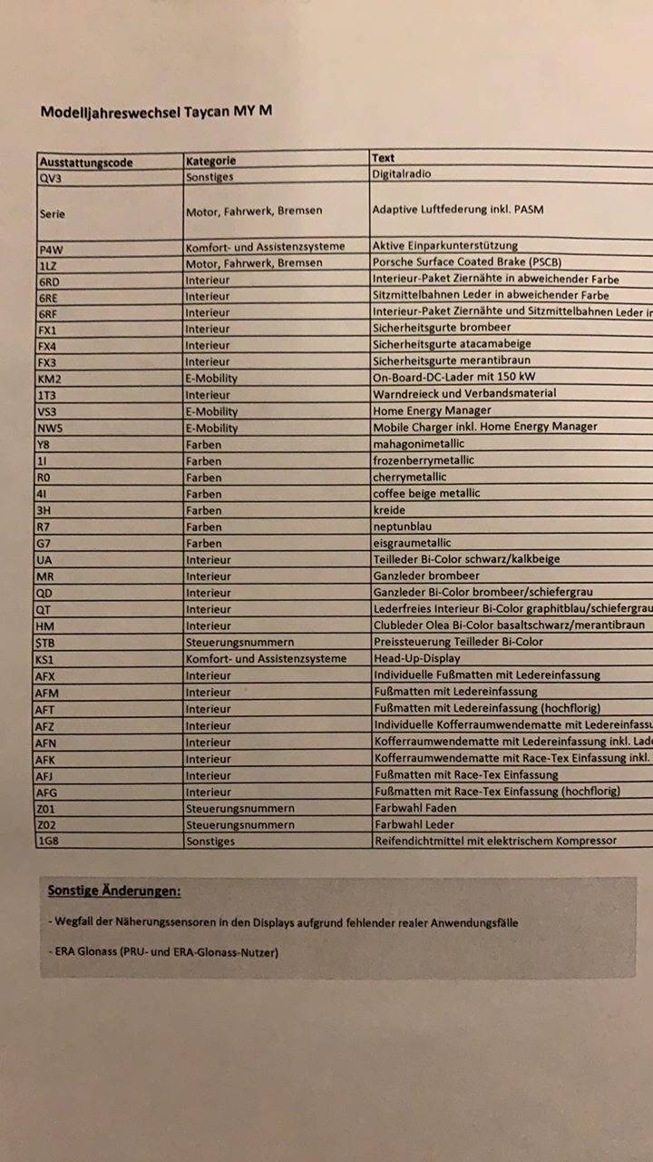 Porsche Taycan New Features on 2021 Taycan IMG_4112.JPG