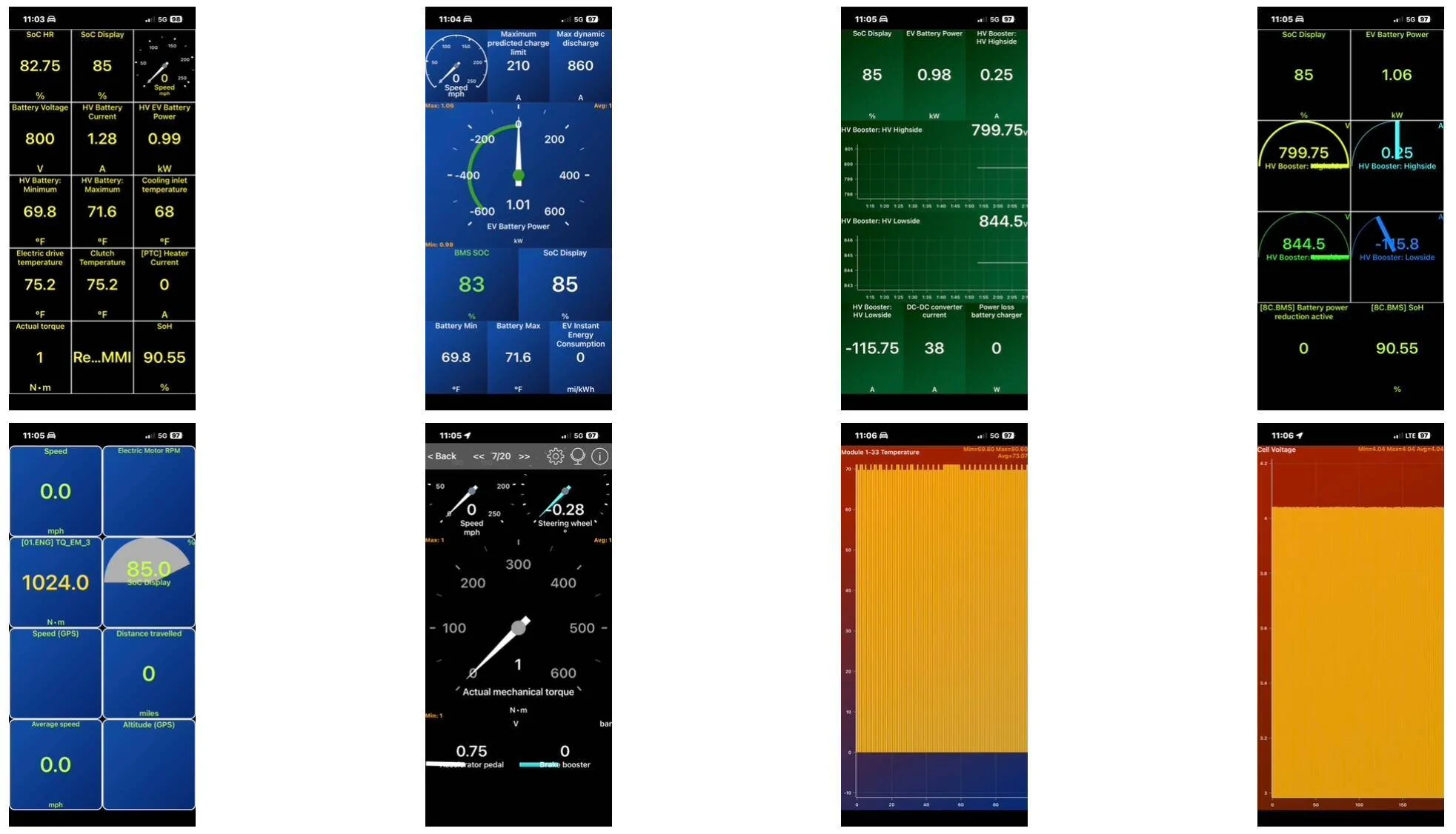 Porsche Taycan 🔋 Baseline for HV Battery SoH Performance (Battery Degradation Data by Taycan Owners) Screenshot 2023-02-14 at 11.19.48 AM
