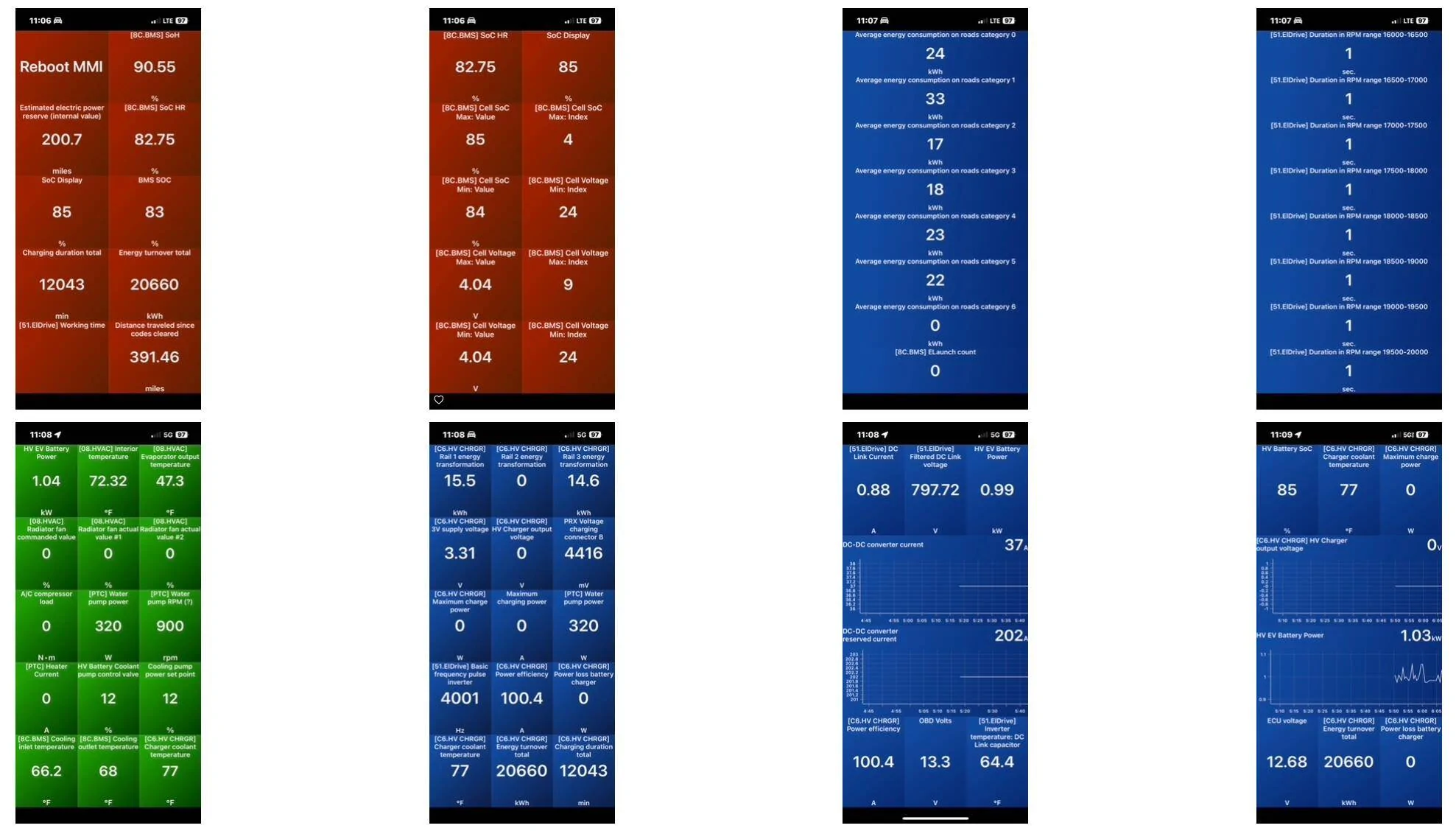 Porsche Taycan 🔋 Baseline for HV Battery SoH Performance (Battery Degradation Data by Taycan Owners) Screenshot 2023-02-14 at 11.20.01 AM