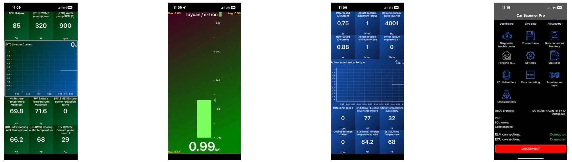 Porsche Taycan 🔋 Baseline for HV Battery SoH Performance (Battery Degradation Data by Taycan Owners) Screenshot 2023-02-14 at 11.20.17 AM