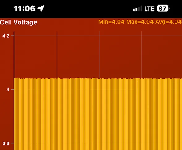 Porsche Taycan 🔋 Baseline for HV Battery SoH Performance (Battery Degradation Data by Taycan Owners) Screenshot 2023-02-14 at 11.29.38 AM