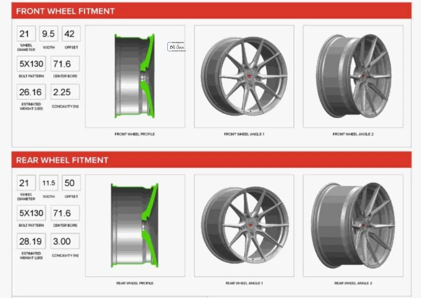 Porsche Taycan ICE GREY Taycan Club Vossen