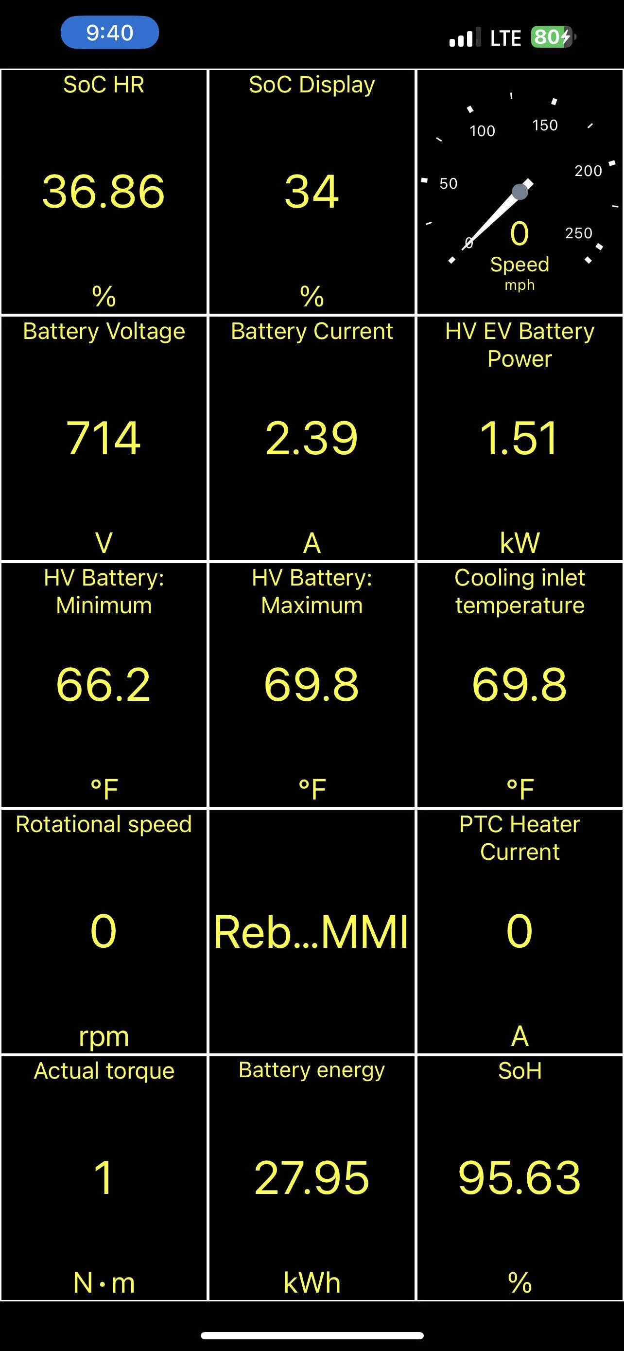 Porsche Taycan 🔋 Baseline for HV Battery SoH Performance (Battery Degradation Data by Taycan Owners) 4E2864D6-03EB-4163-9FB0-C0BC0CC00CAC