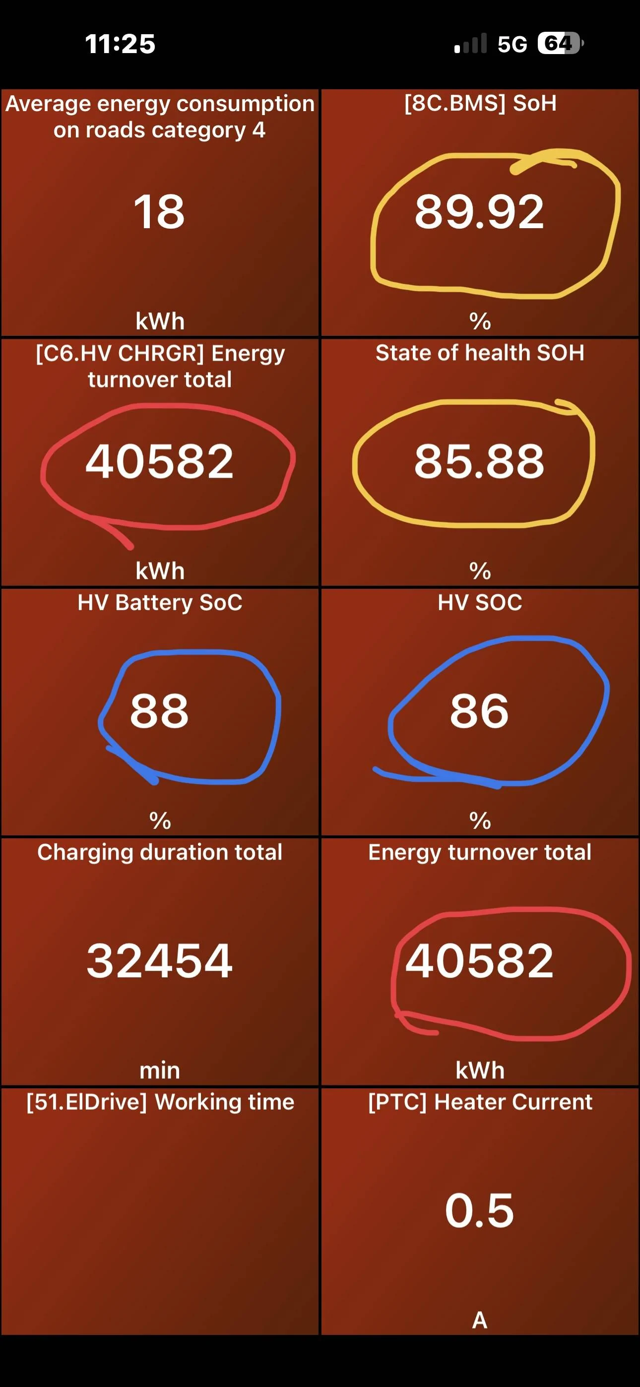 Porsche Taycan 🔋 Baseline for HV Battery SoH Performance (Battery Degradation Data by Taycan Owners) 9B25AF3A-0089-4C3C-AC1D-1CF7AB608924