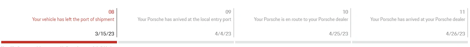 Porsche Taycan All Taycan deliveries being held at port due to needing new heaters Screenshot 2023-03-19 154934