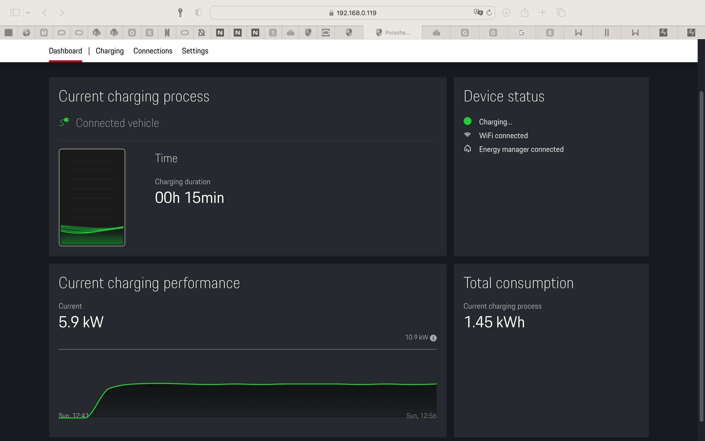 Porsche Taycan Finally figured it out - Home Energy Manager + Mobile Charger Connect + Solar PMCC (HEM Connected)