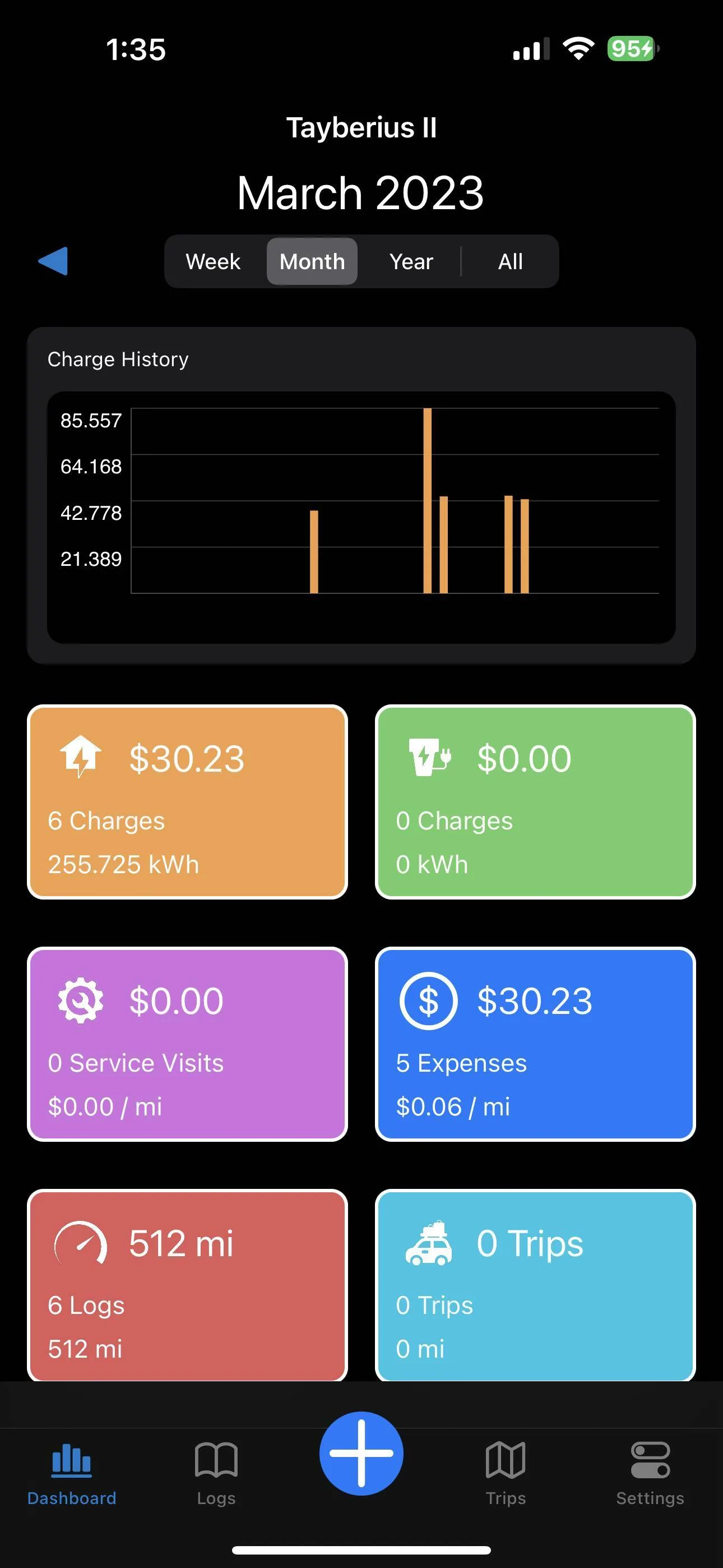 Porsche Taycan Chargey EV charge / trip tracking app for iOS now available! IMG_1246