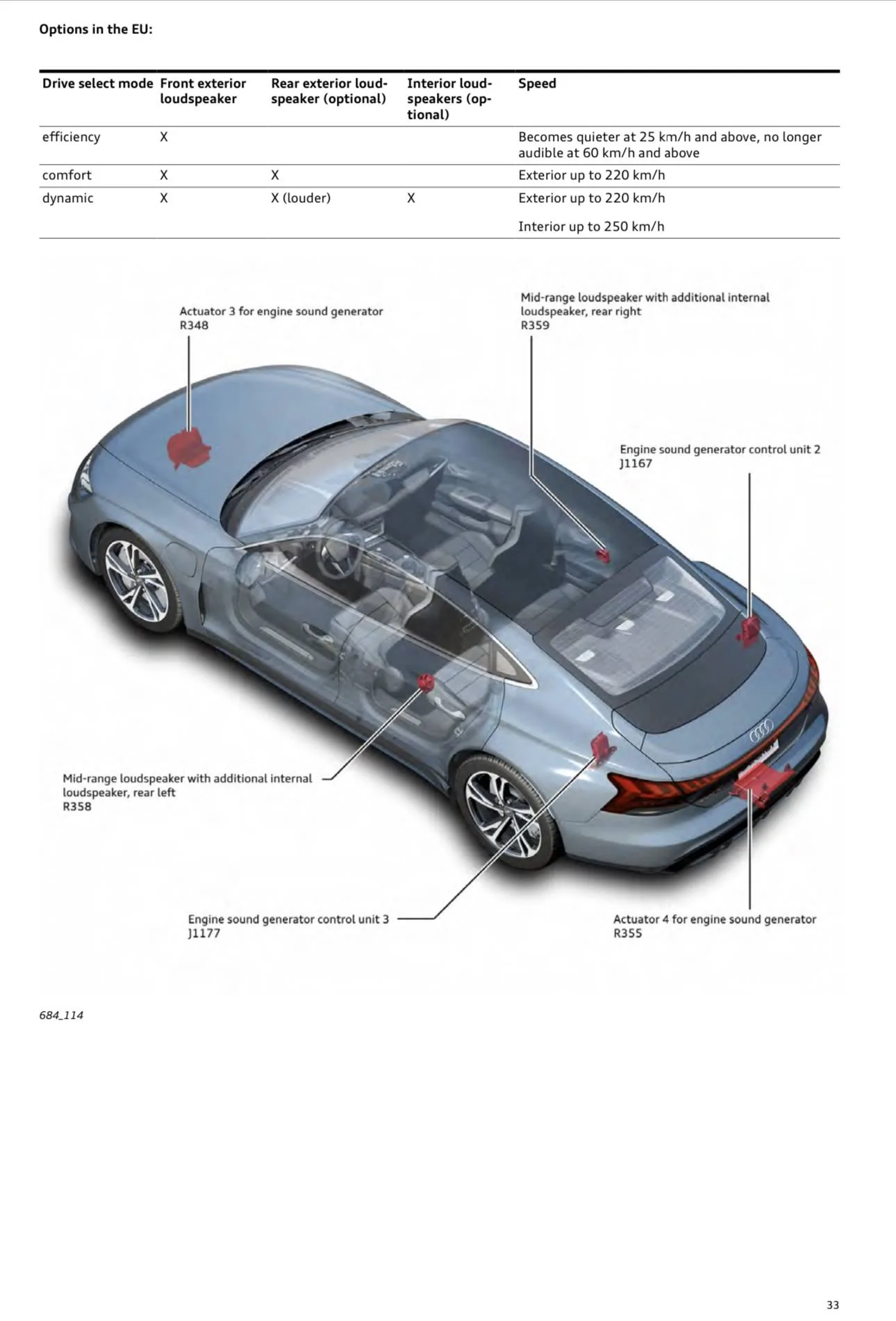 Porsche Taycan Reverse Engineering the Sport Sound Module 4B95DFBA-CAE1-42A8-8B18-7CCD8247A211