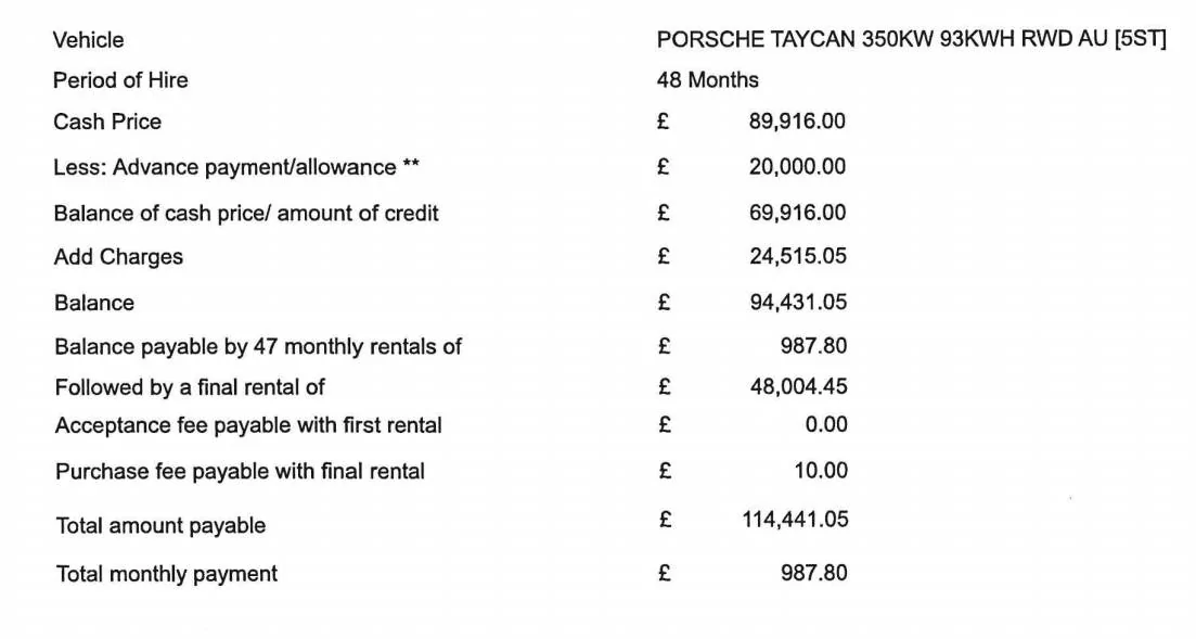 Porsche Taycan 6.9% finance rate jumped to 10.9%!! Screenshot_20230329_173154_OneDriv