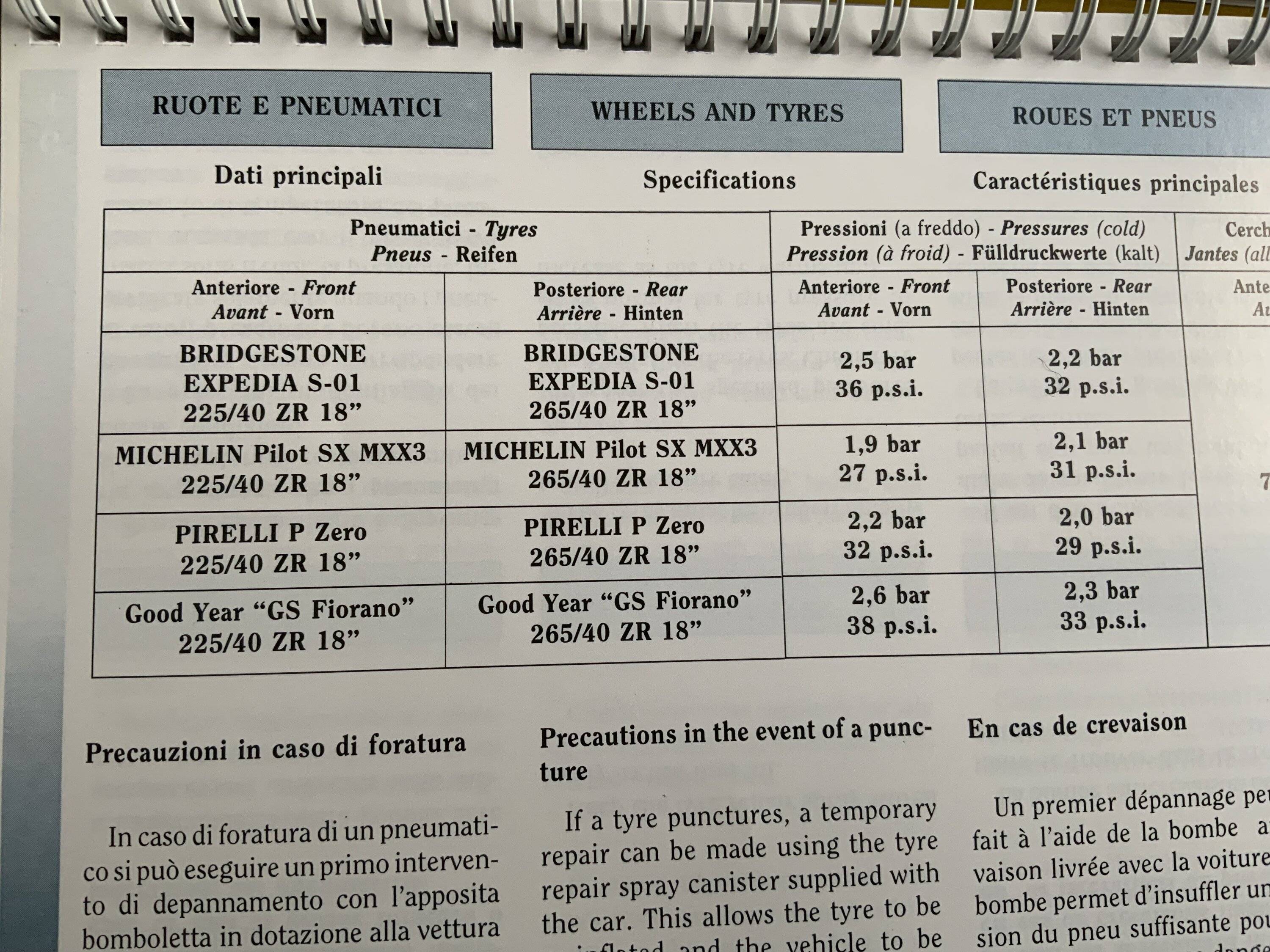 Porsche Taycan Tire pressure question IMG_0225