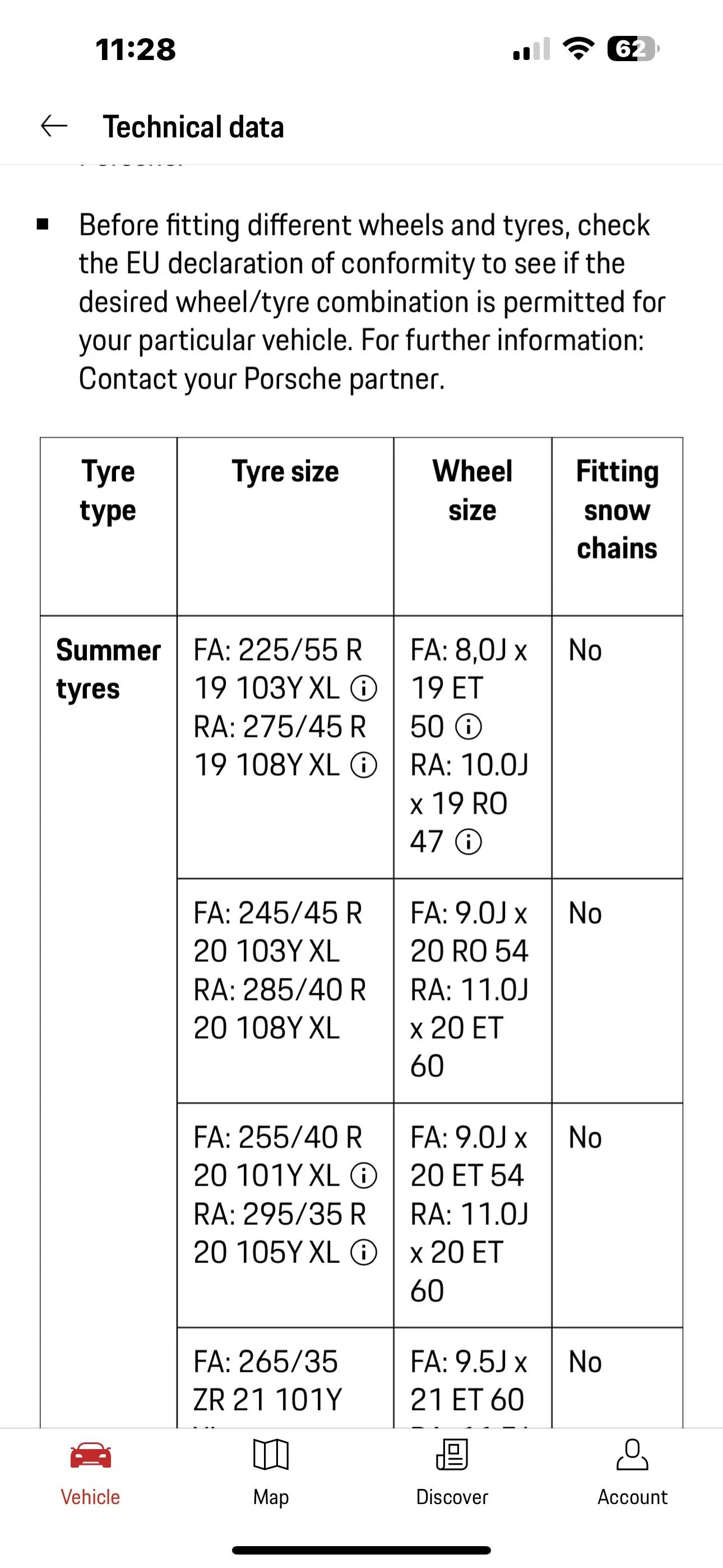Porsche Taycan Tire pressure question DA8D2D59-1394-47D1-87BE-EB9860D5B603