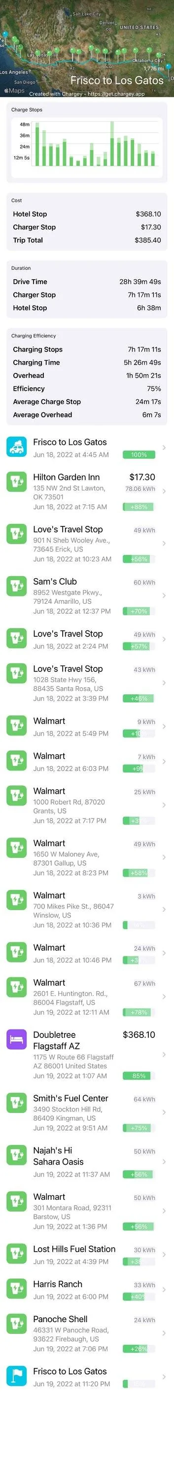 Porsche Taycan Chargey EV charge / trip tracking app for iOS now available! IMG_1255