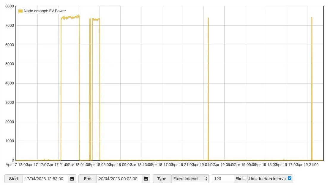 Porsche Taycan Best electricity tariff for EV switching today Screenshot 2023-04-24 at 15.35.16