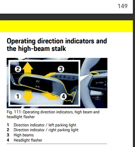 Porsche Taycan Question about PDLS+ headlights 1682559983988