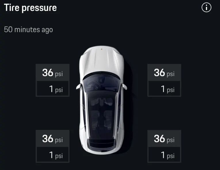 Porsche Taycan Tire pressure after buying 1682641162456