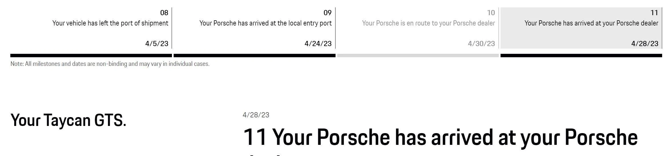 Porsche Taycan May 2023 Deliveries 1682985736895